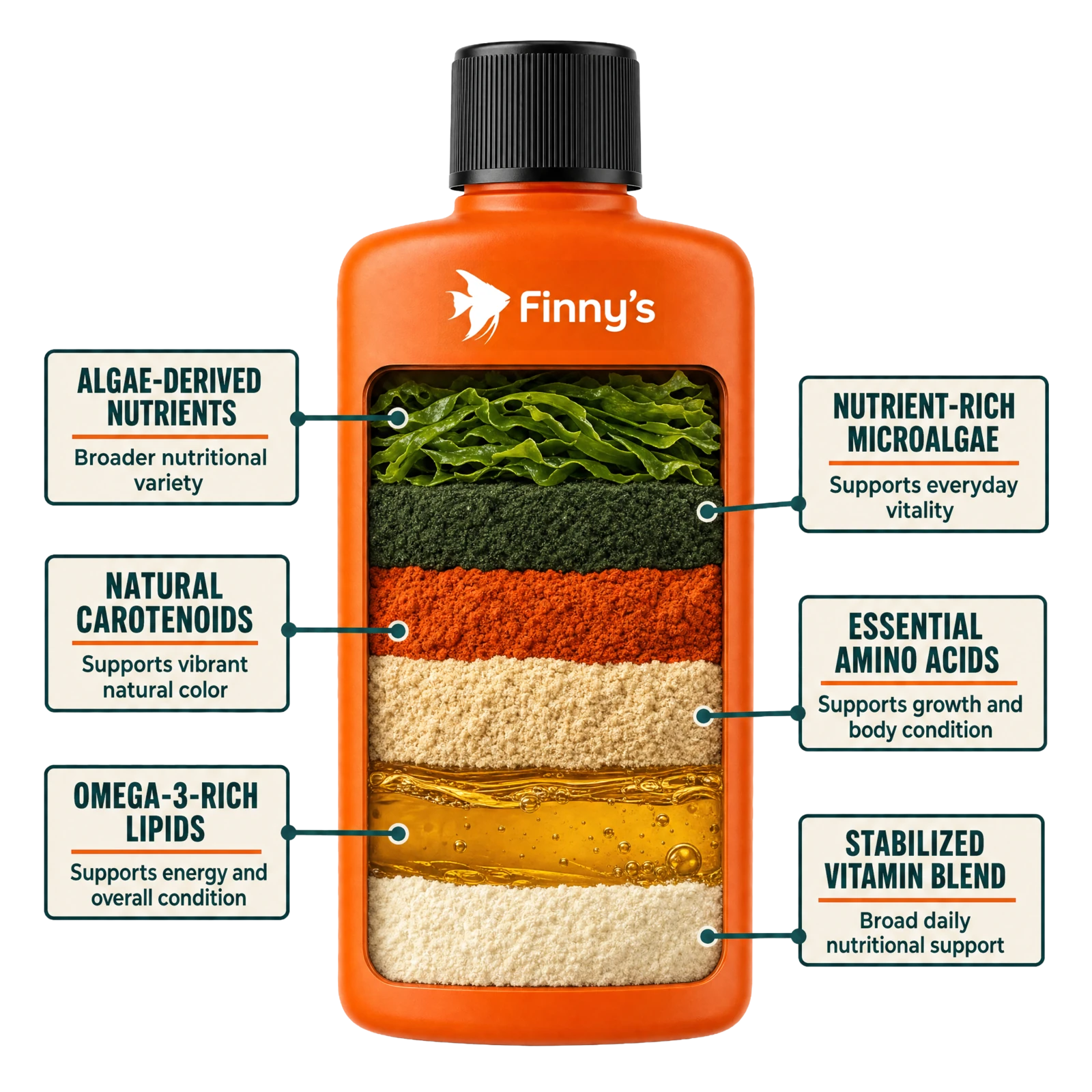 Freshwater Armor bottle showing algae-derived nutrients, microalgae, carotenoids, amino acids, omega-3-rich lipids, and stabilized vitamins